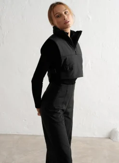 Black Thermo Collar><noscript><img data-lazyloaded=