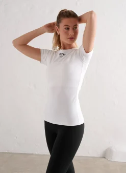 Edge Core Short Sleeve><noscript><img data-lazyloaded=
